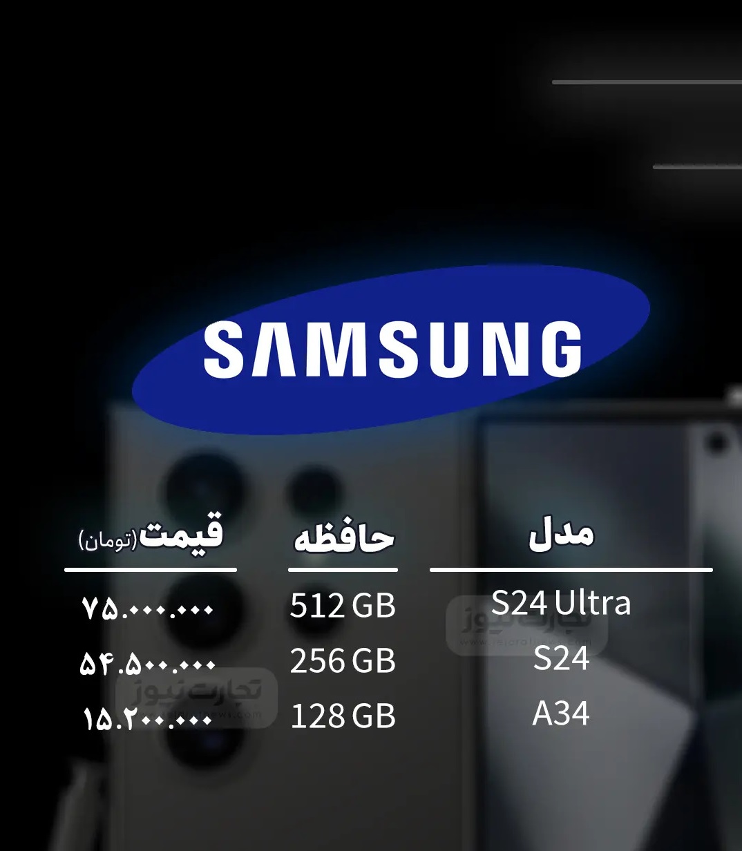 samsung-price