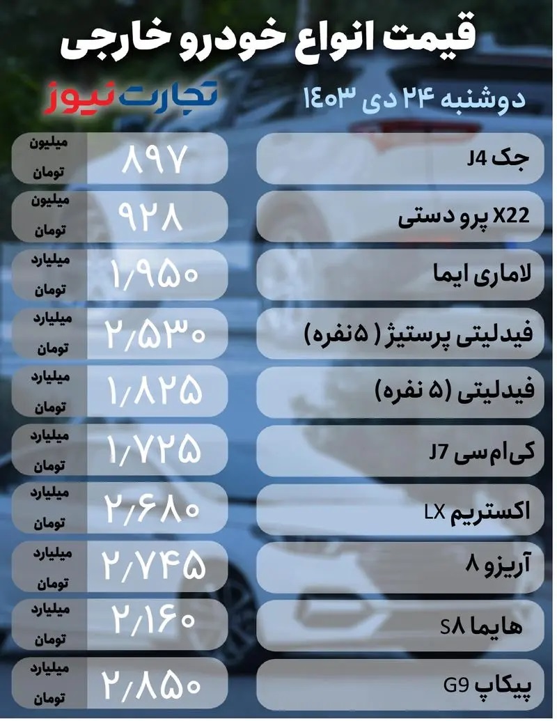 خودرو+خارجی+24+دی+(1)_page-0001