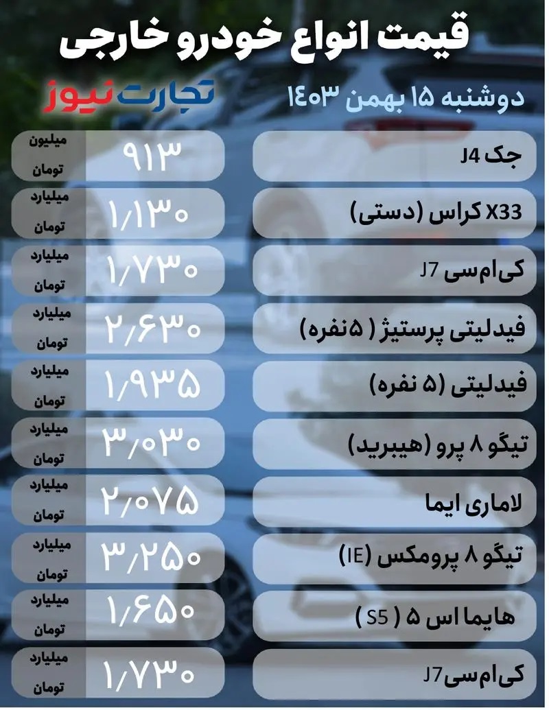 خودرو+خارجی+15+بهمن+(1)_page-0001