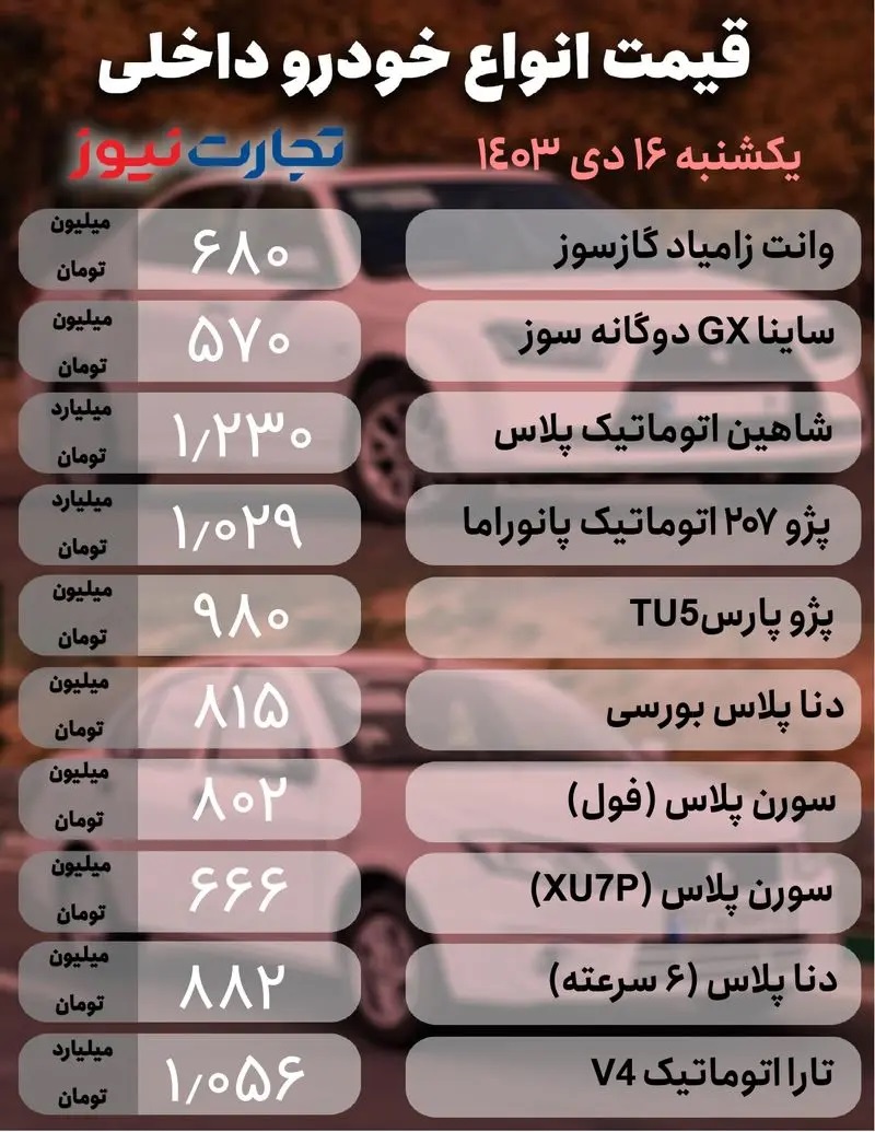 خودرو+داخلی++دی+16_page-0001