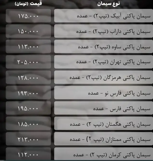 ۴۳۲۲۱۲
