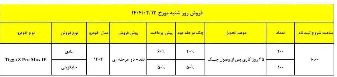 میدیران+خودرو