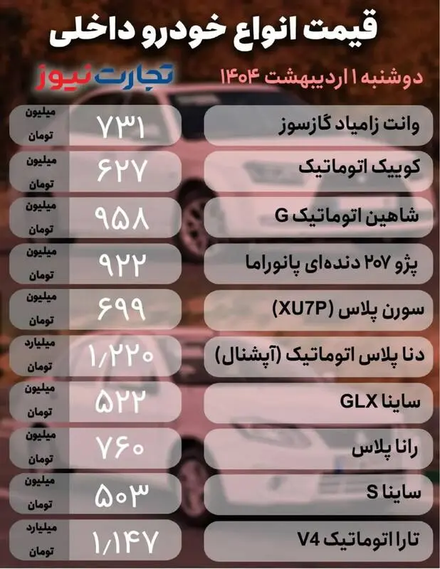 قیمت+خودرو۱
