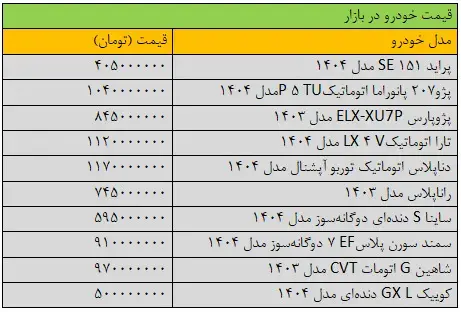 خودرو
