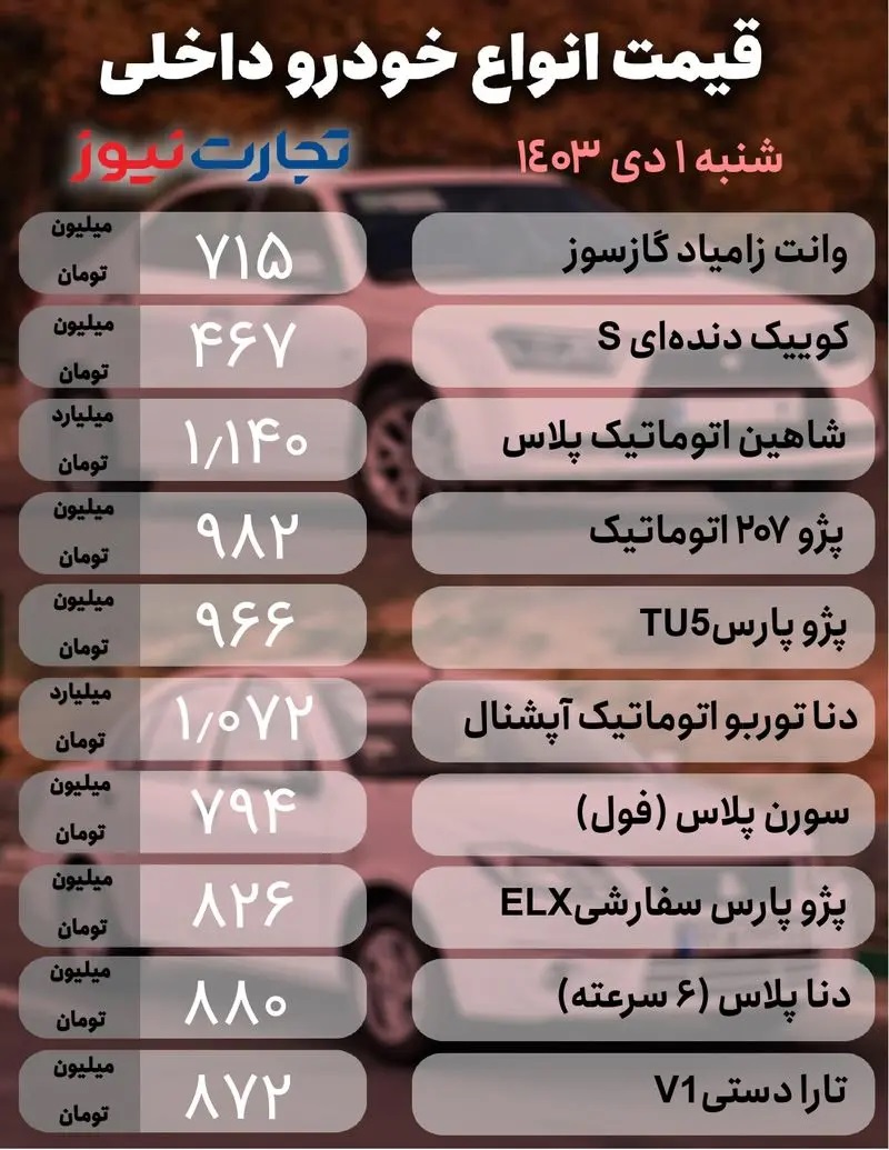 خودرو+داخلی++دی+1_page-0001