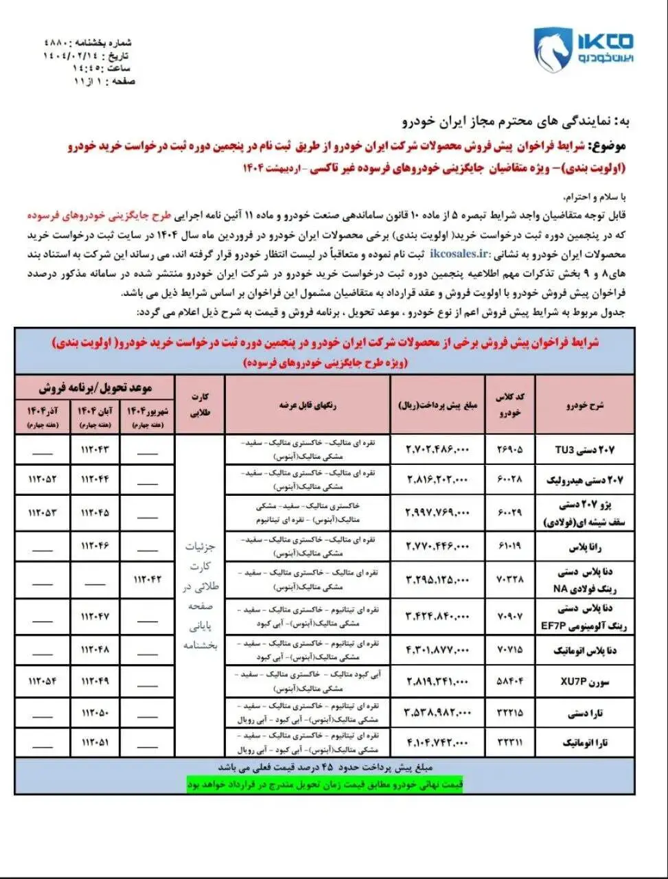 خودرو۲