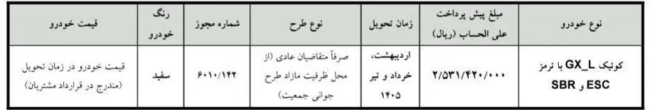 کوییک