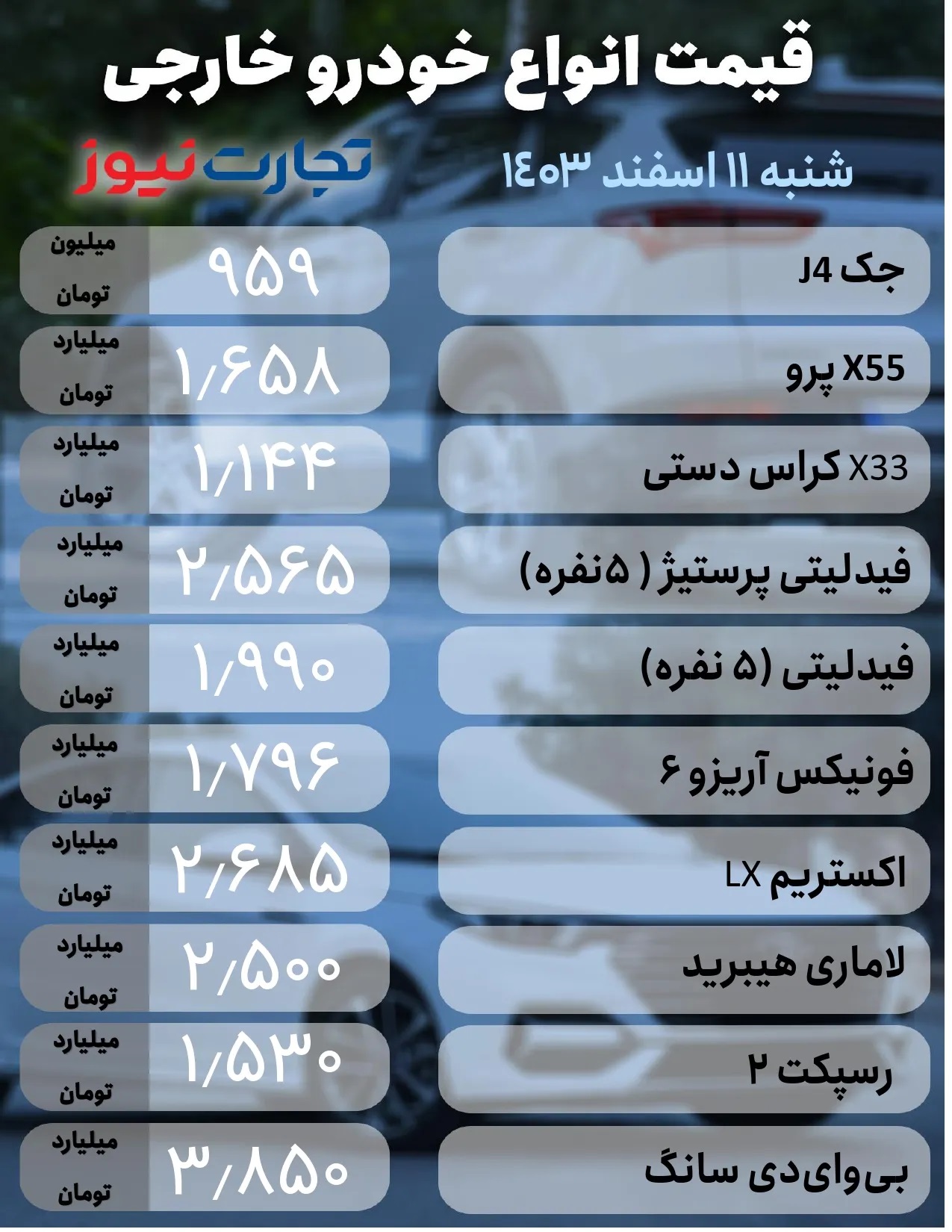 خودرو-خارجی-11-اسفند-1_page-0001-ak8812