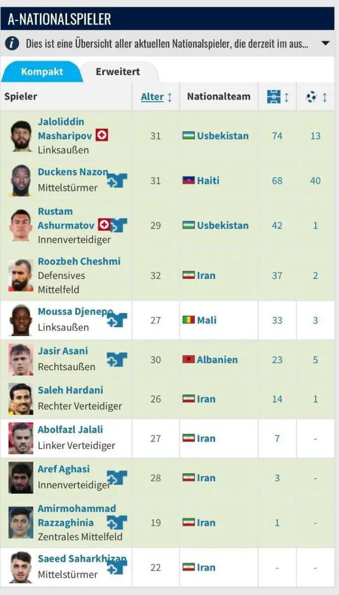 استقلال