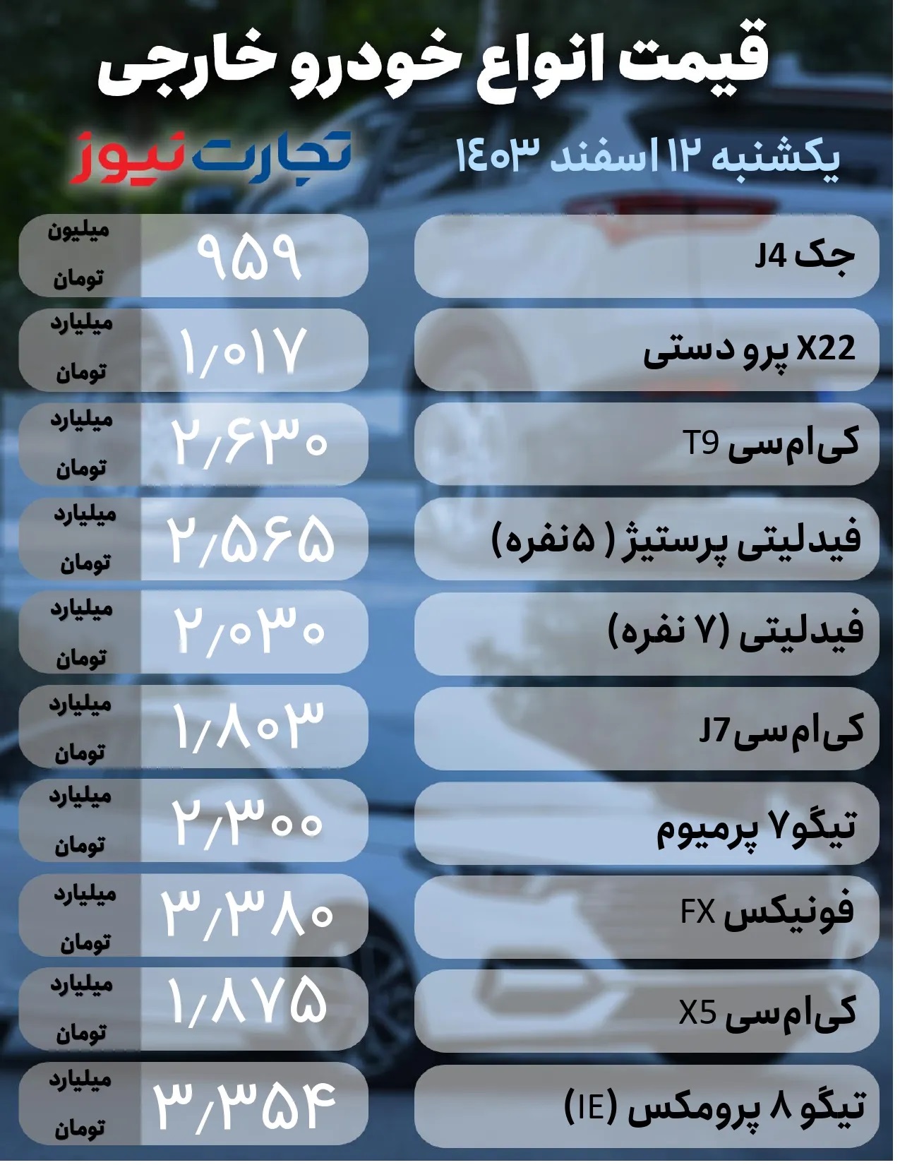 خودرو-خارجی-12-اسفند-1_page-0001-ak5625