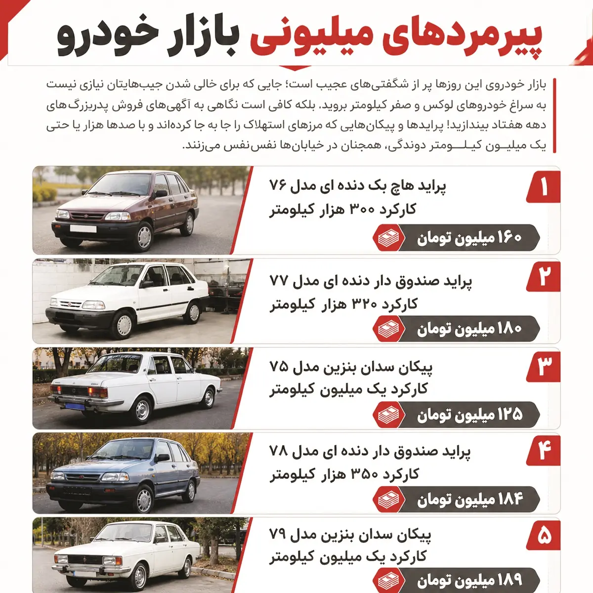 اینفو۳