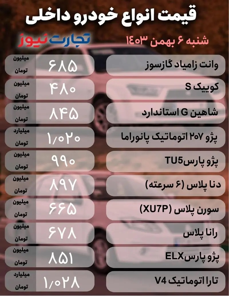 خودرو+داخلی++6+بهمن_page-0001