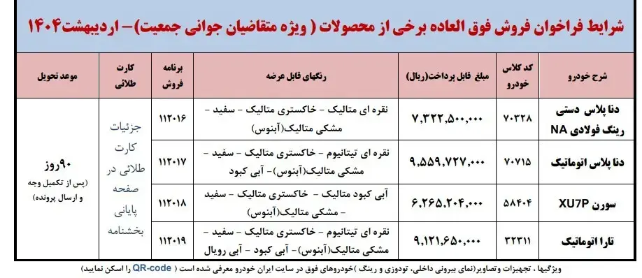 ایران+خودرو
