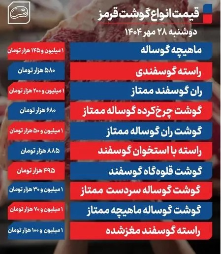 گوشت