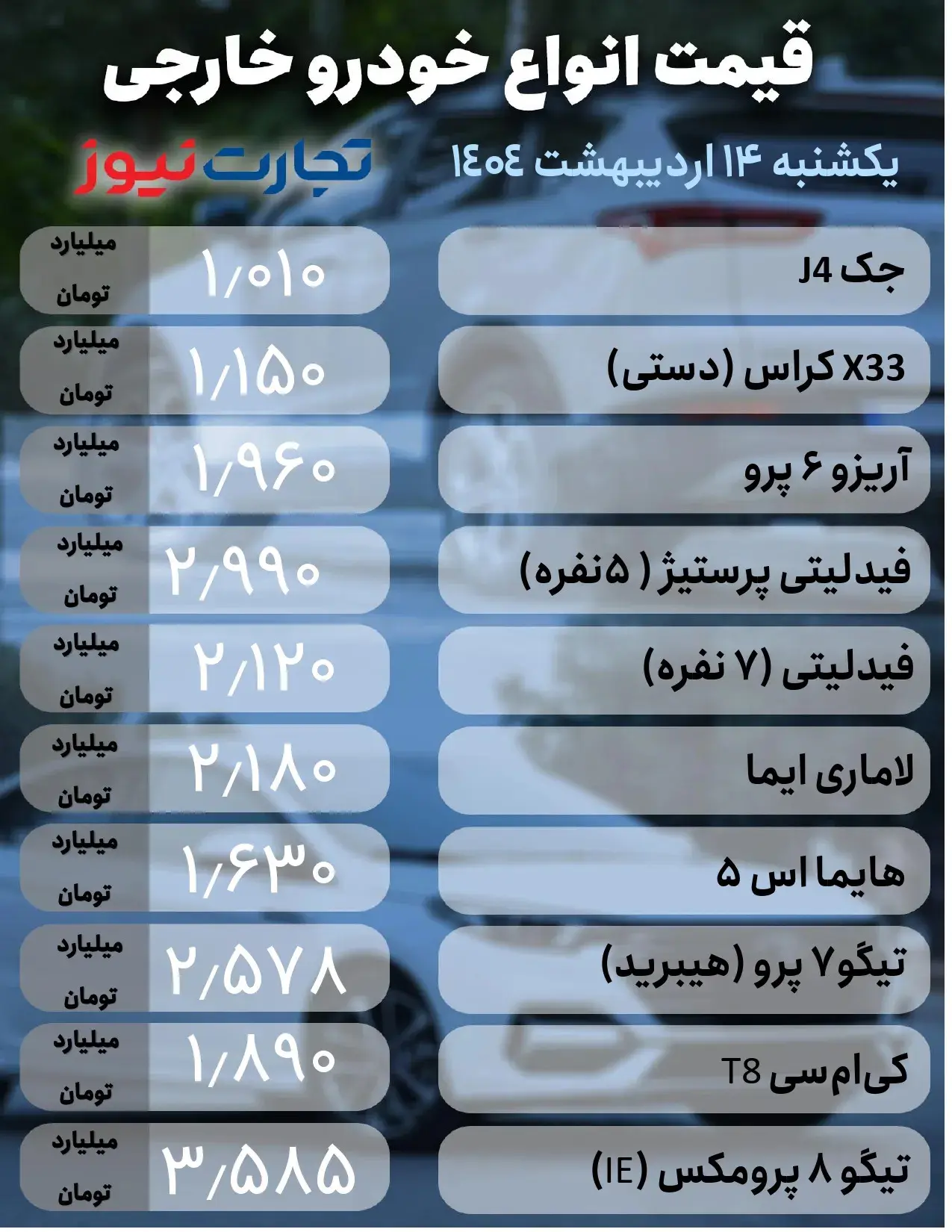 خودرو+خارجی(2)