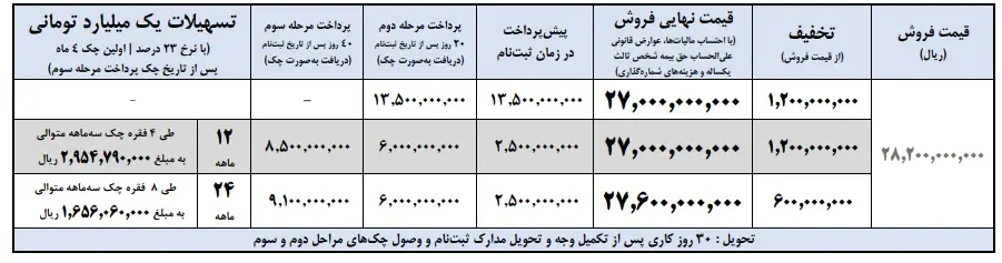 فروش