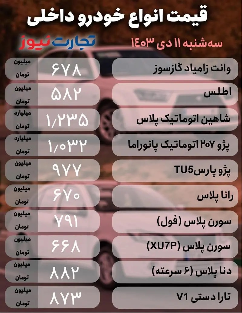 خودرو+داخلی++دی+11_page-0001