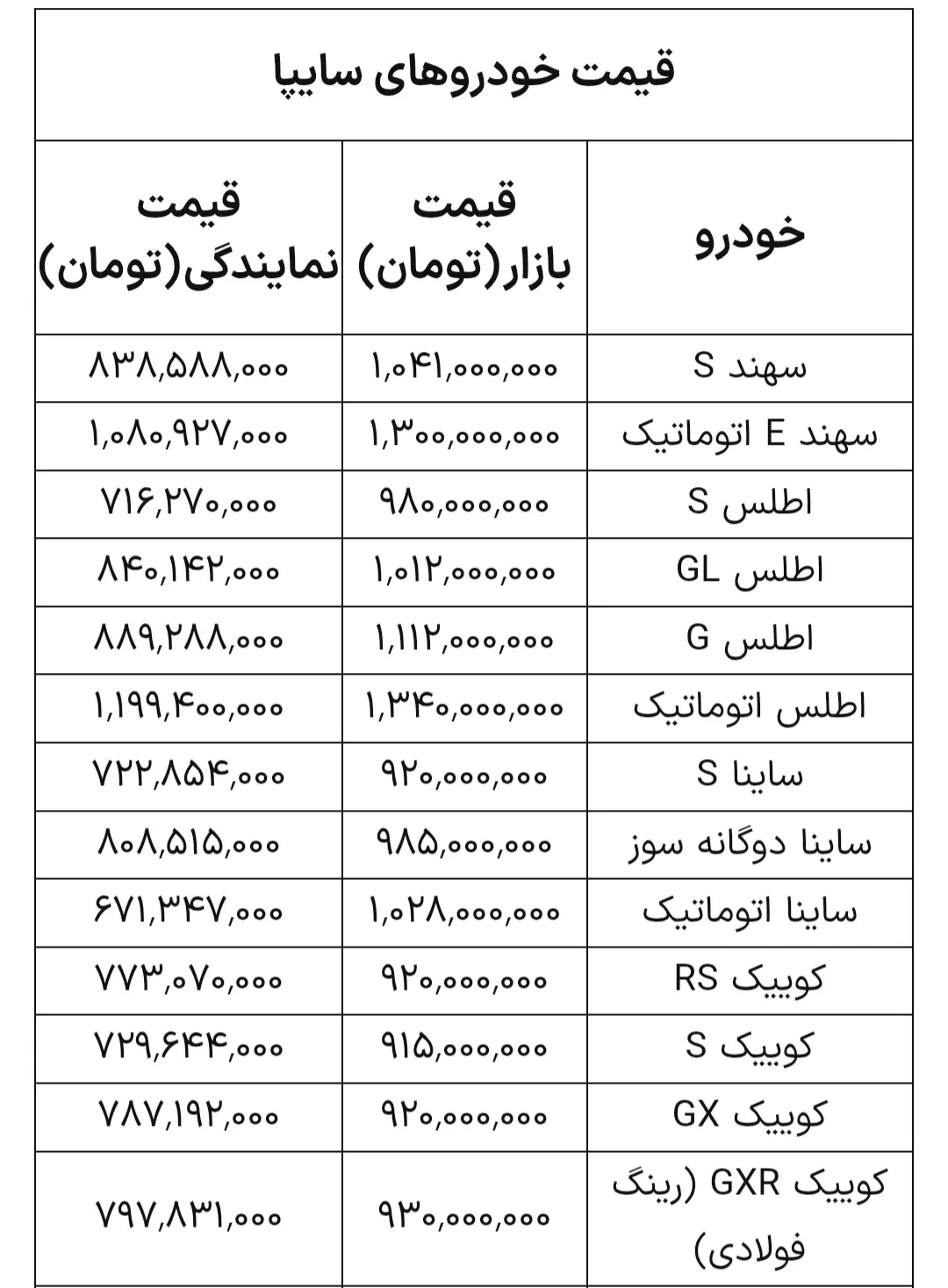 Screenshot_20260310-104849_Chrome