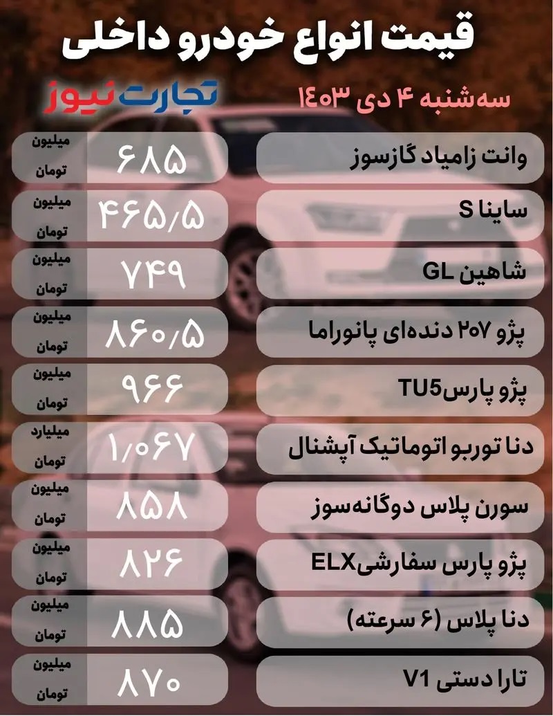 خودرو+داخلی++دی+4_page-0001