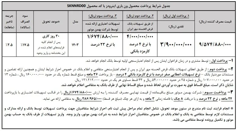 ون اینرود باری