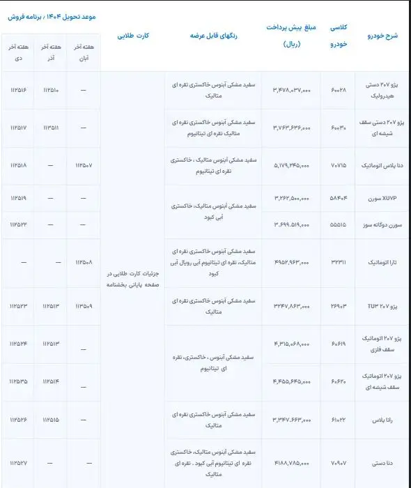 ۱۲۱۱۳