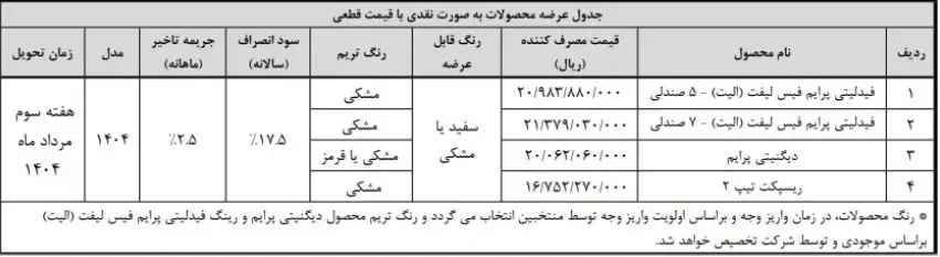 خودرو