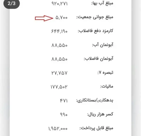 جوان یجمعیت