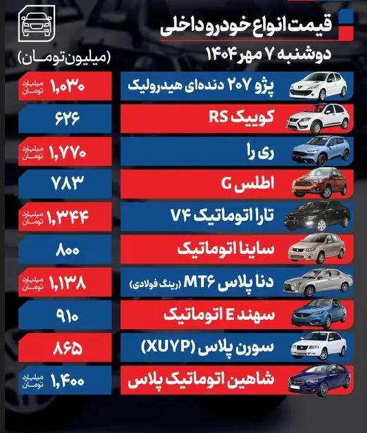 داخلی ۱
