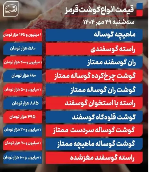 گوشت