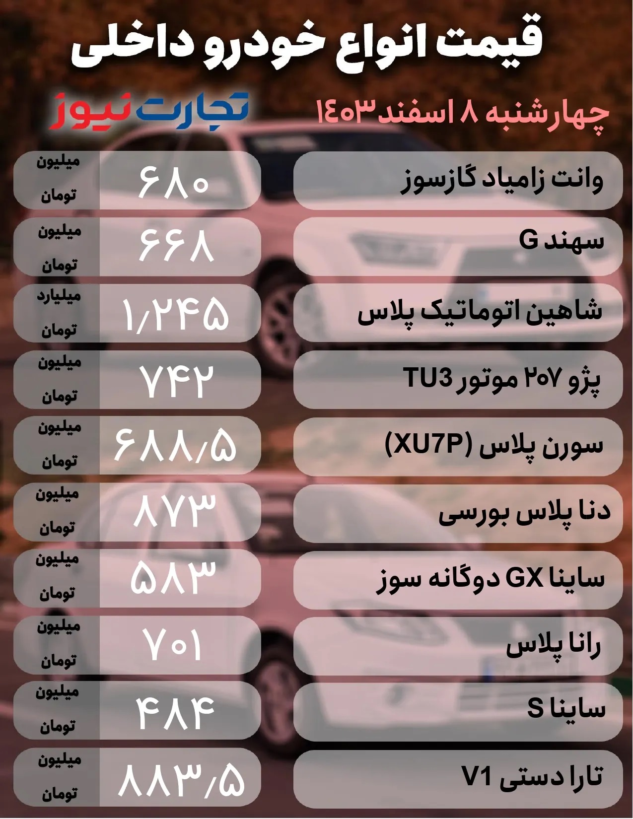 خودرو-داخلی-8-اسفند-1403_page-0001-ak4157