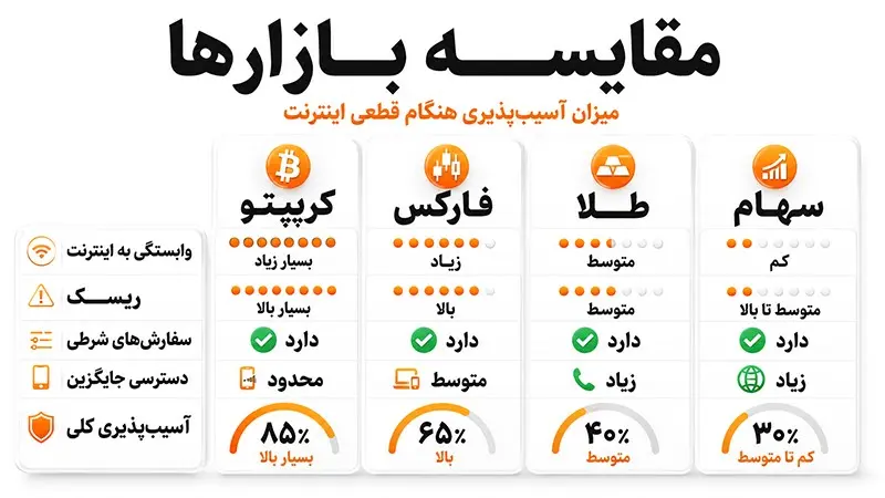 عکس۲