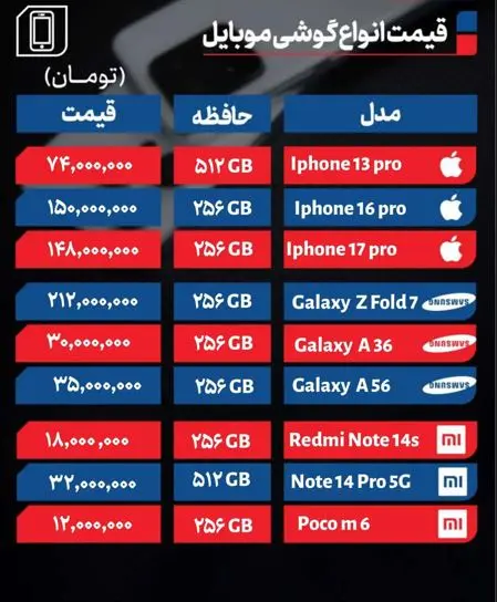 گوشیییی