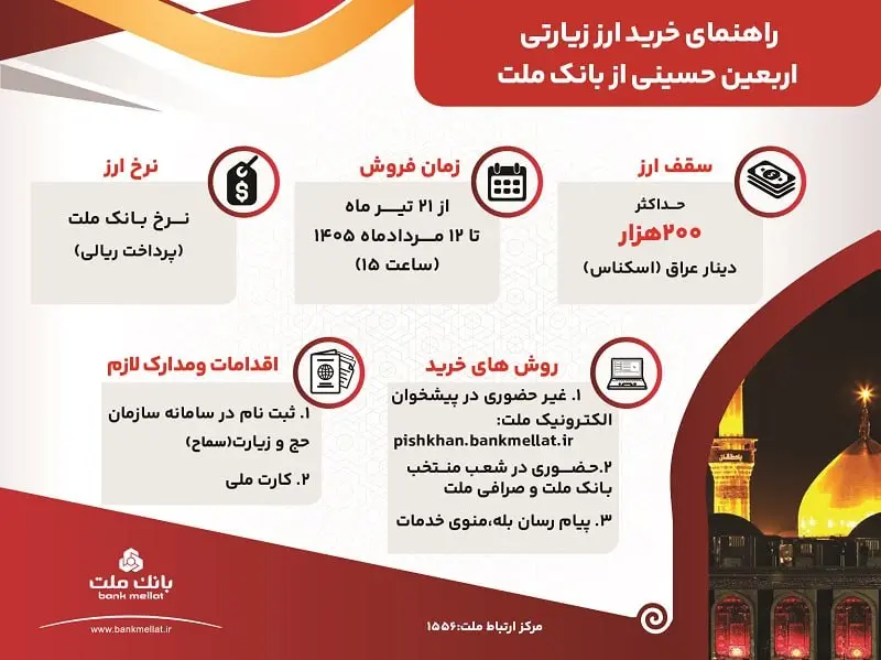 بانک-ملت