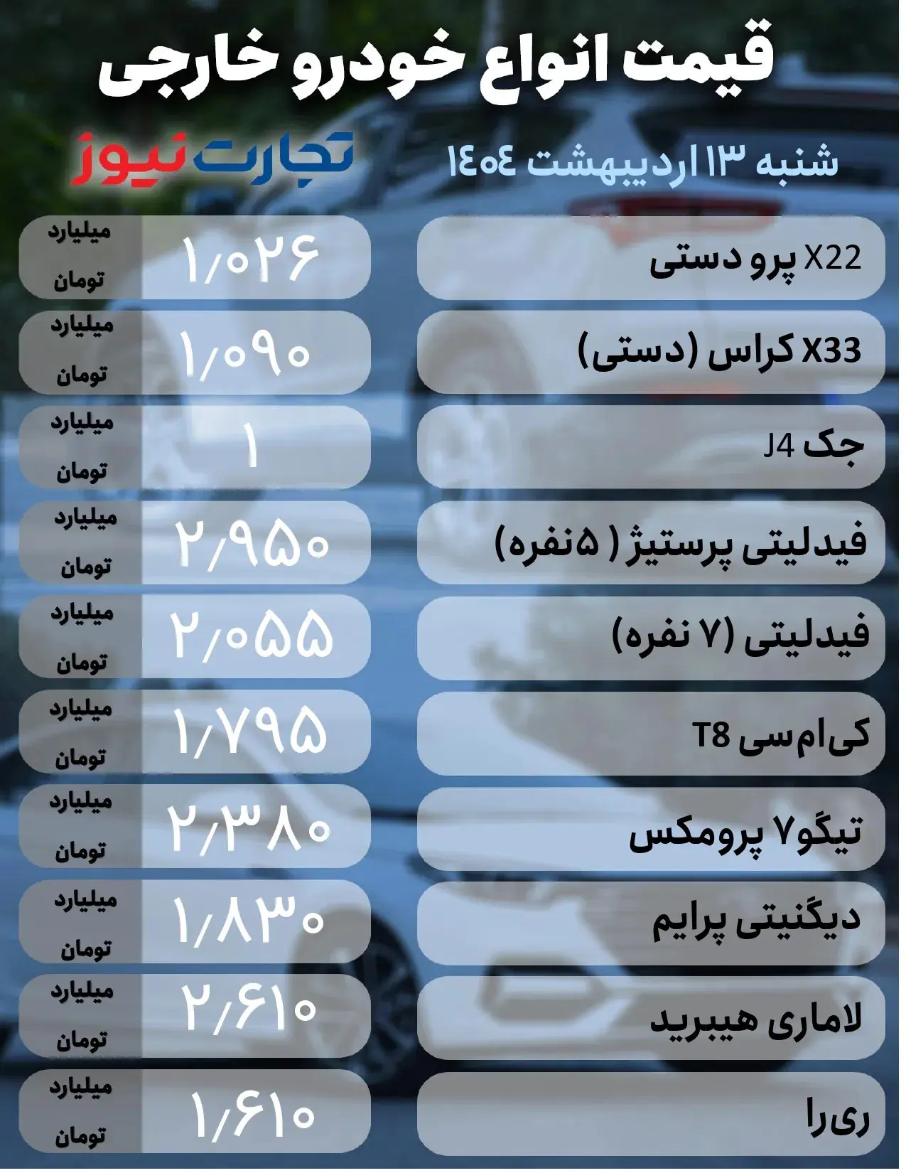 خودرو+خارجی(1)