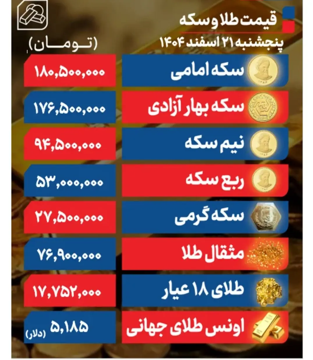 Screenshot_20260312-140542_Chrome