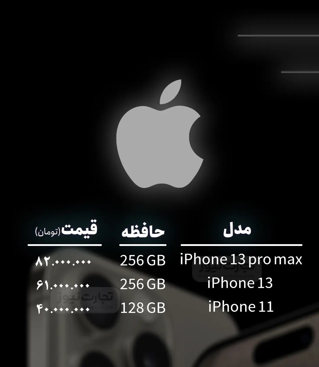 Iphone-price