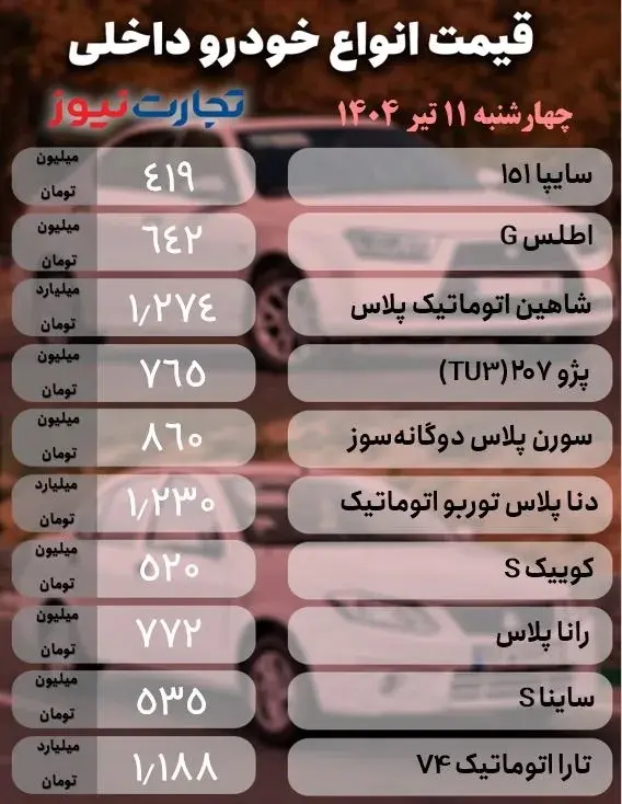 داخلی-11-تیر-ak1354