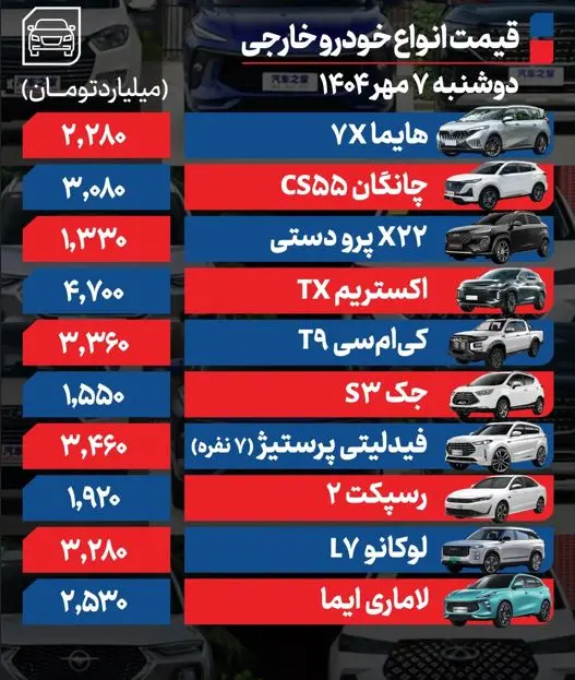 خارجی ۲