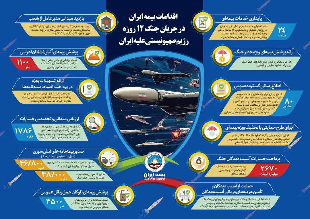 کوه 2