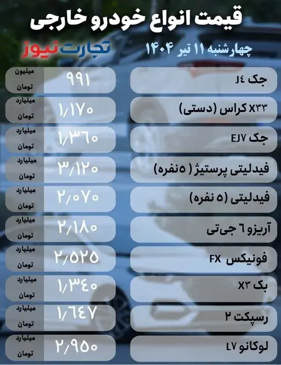 خارجی-11-تیر-ak3932