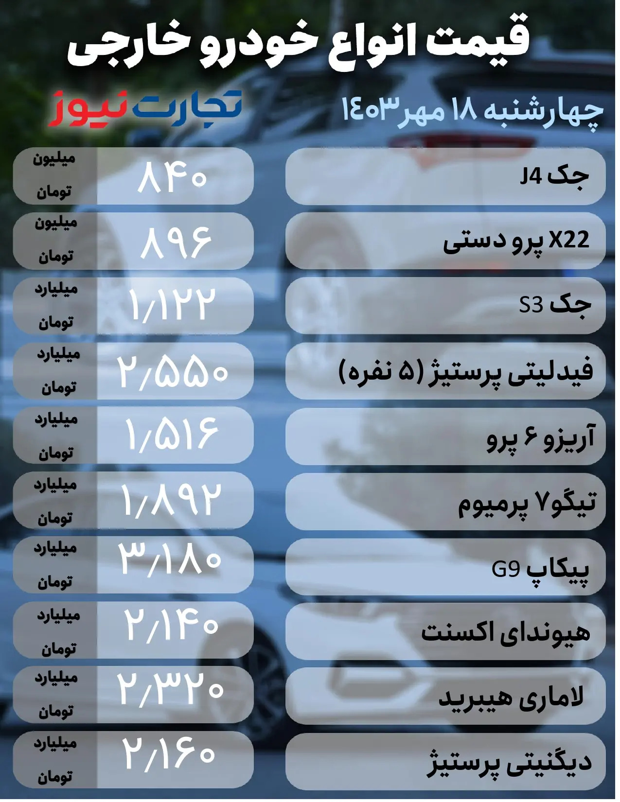 لیست+قیمت + خارجی