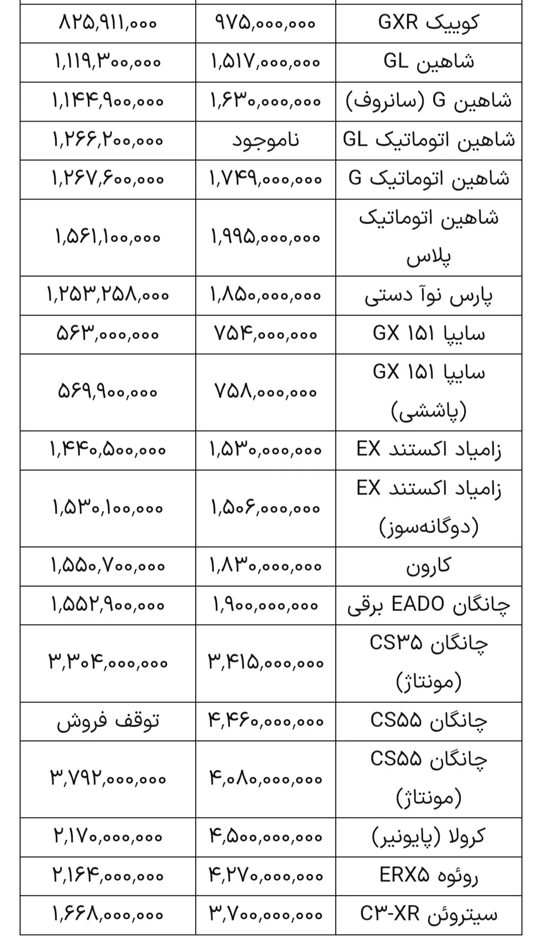 Screenshot_20260310-104904_Chrome