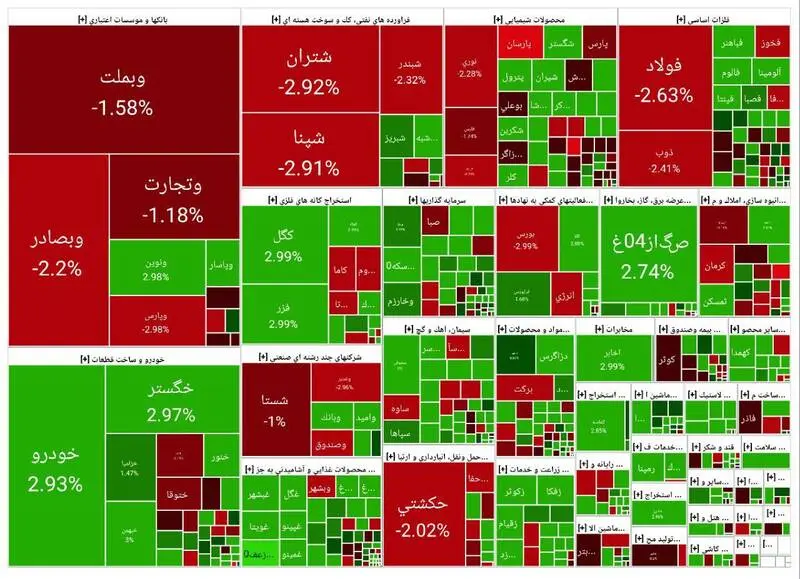 نقشه