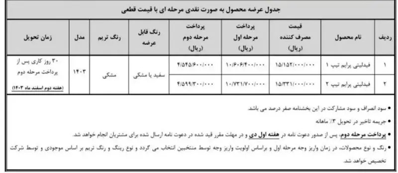 فروش بهمن موتورز