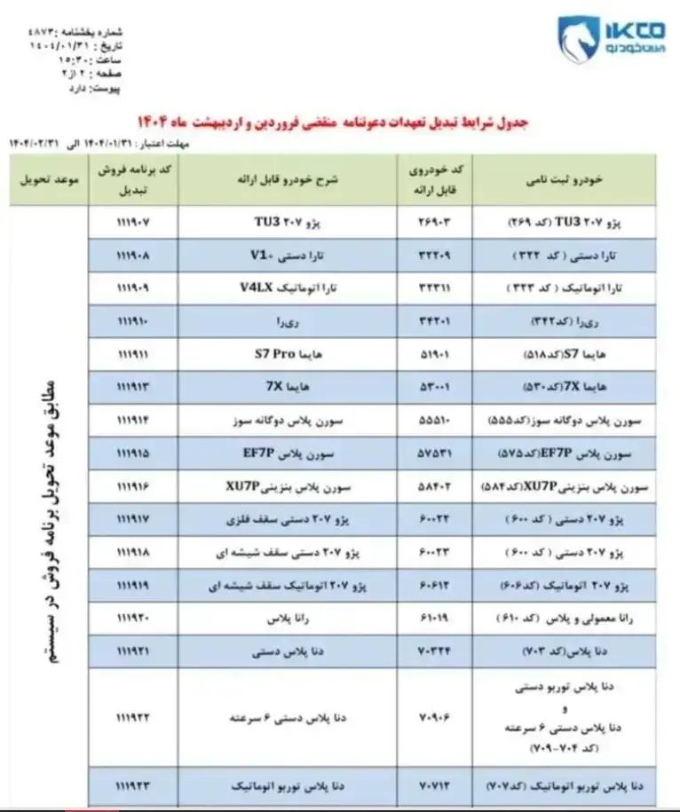 ایران+خودرو