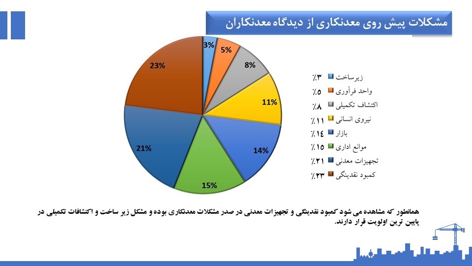 عکس چهارم