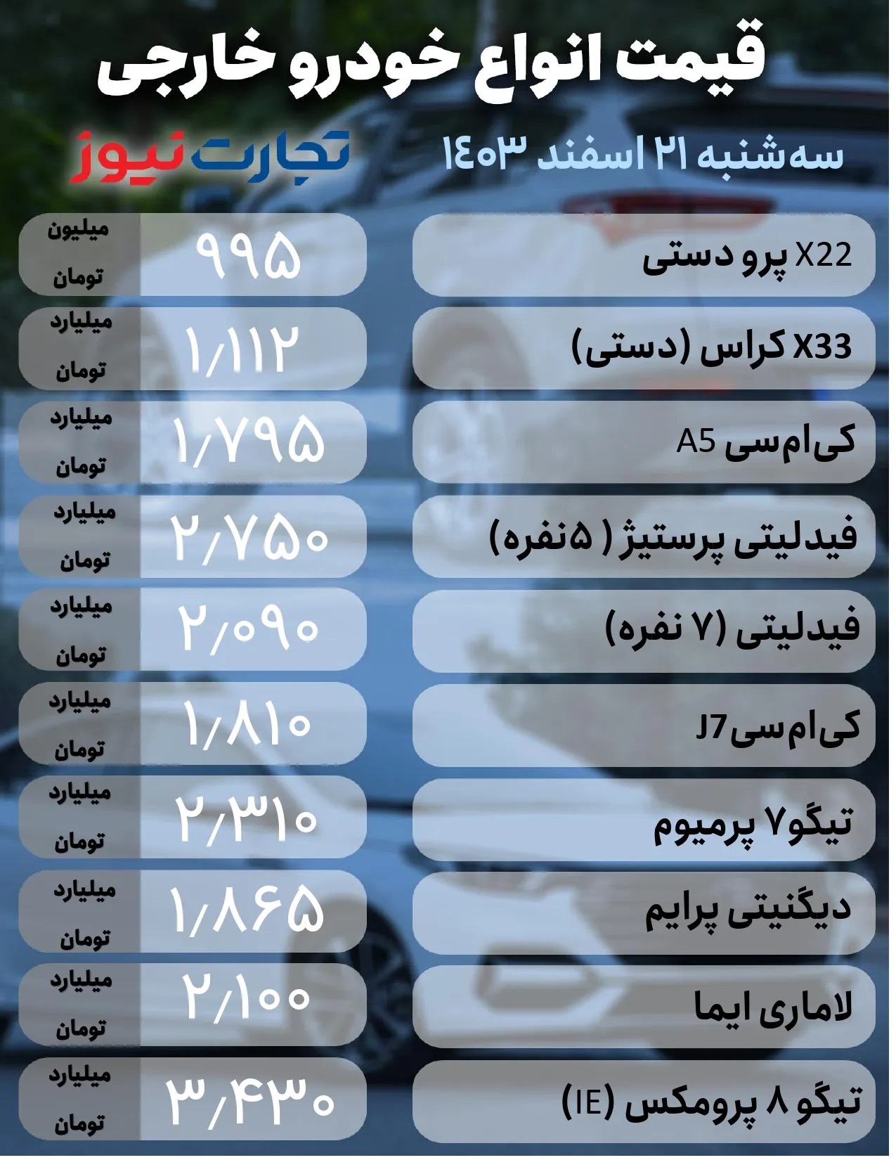 خودرو-خارجی-21-اسفند-1_page-0001-ak1470