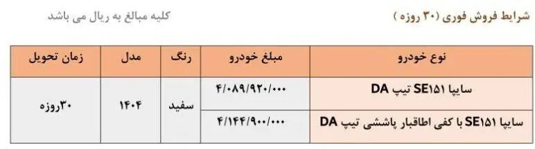 ساپا
