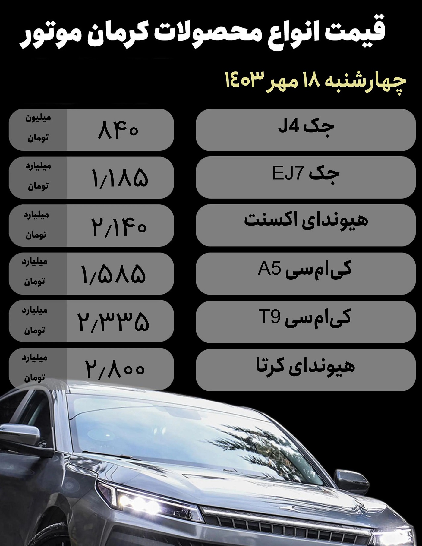 کرمان موتور+price