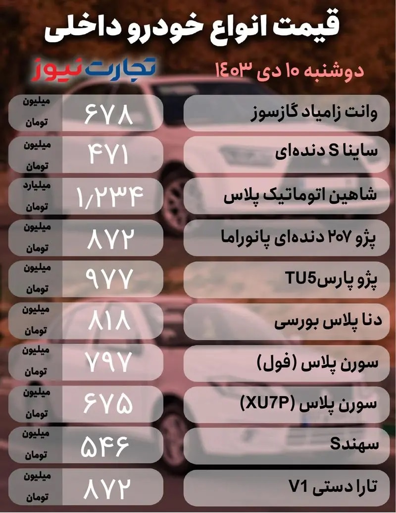 خودرو+داخلی++دی+10_page-0001